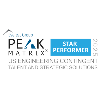 2025 Everest Group PEAK Matrix Ingeniería