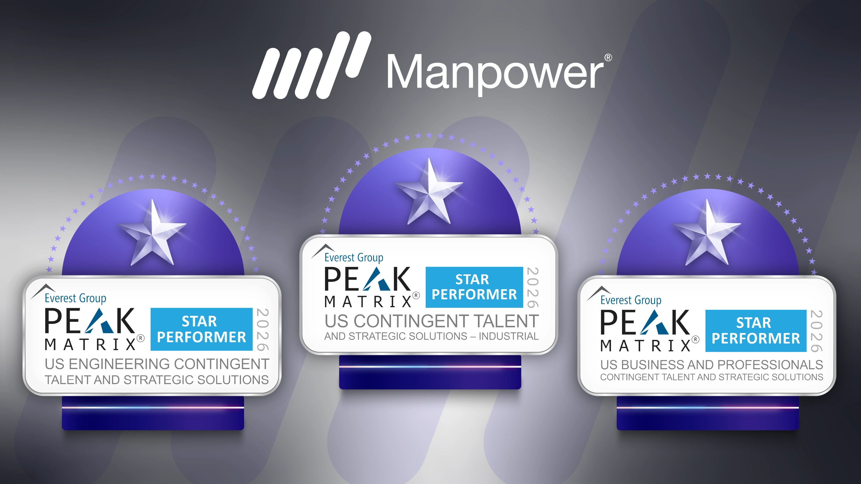 Manpower fue reconocida como una Star Performer 2026 de Everest Group PEAK Matrix® en tres categorías: ingeniería, industria y negocios y profesionales. Cada premio se muestra sobre un pedestal morado con una estrella plateada, sobre un fondo con degradado gris y el logotipo de Manpower destacado en la parte superior central.