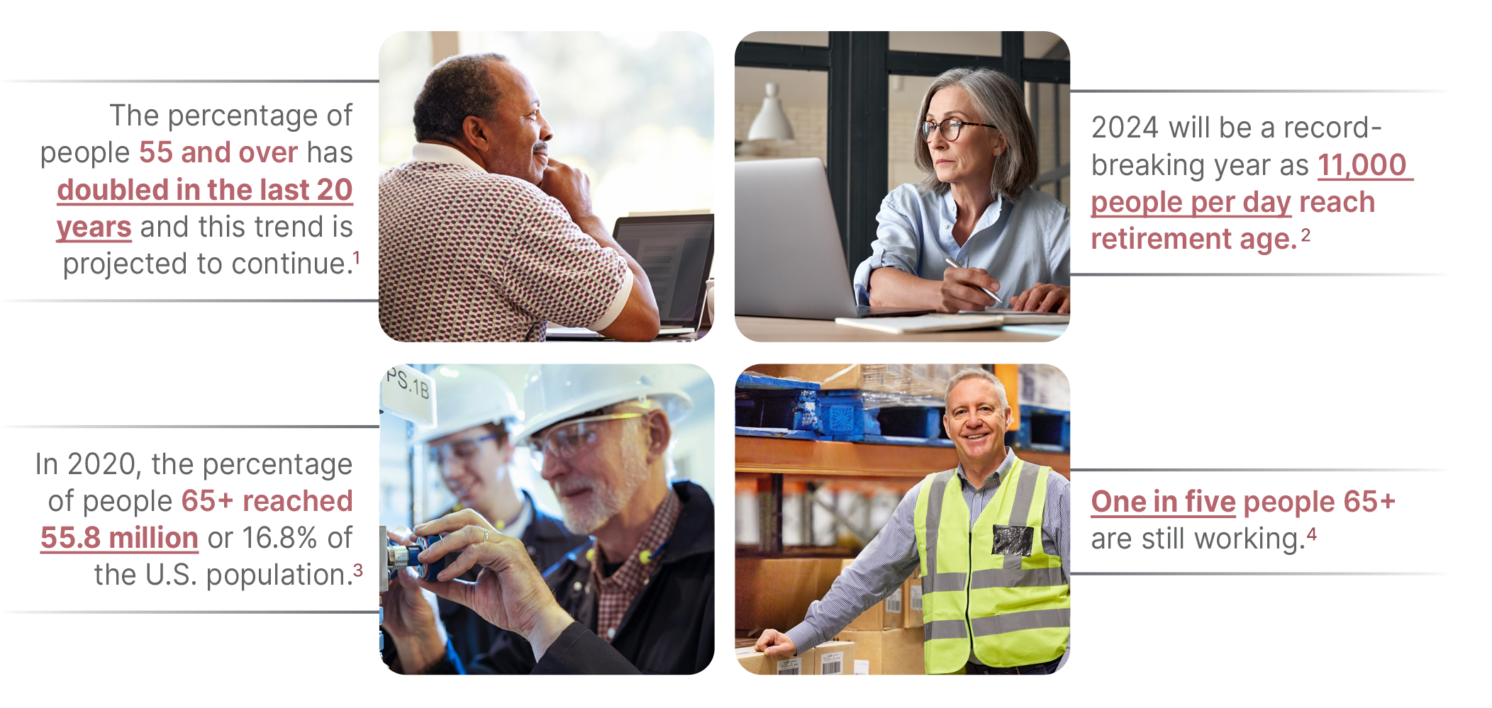4 stats about retirement-age workers graphic
